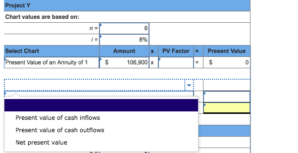two new projects. Project Y requires a $315,000 investment for new machinery