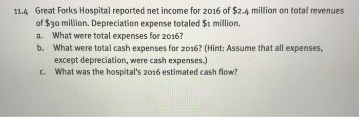 Show all work please. Not through Excel. 11.4 Great Forks Hospital reported