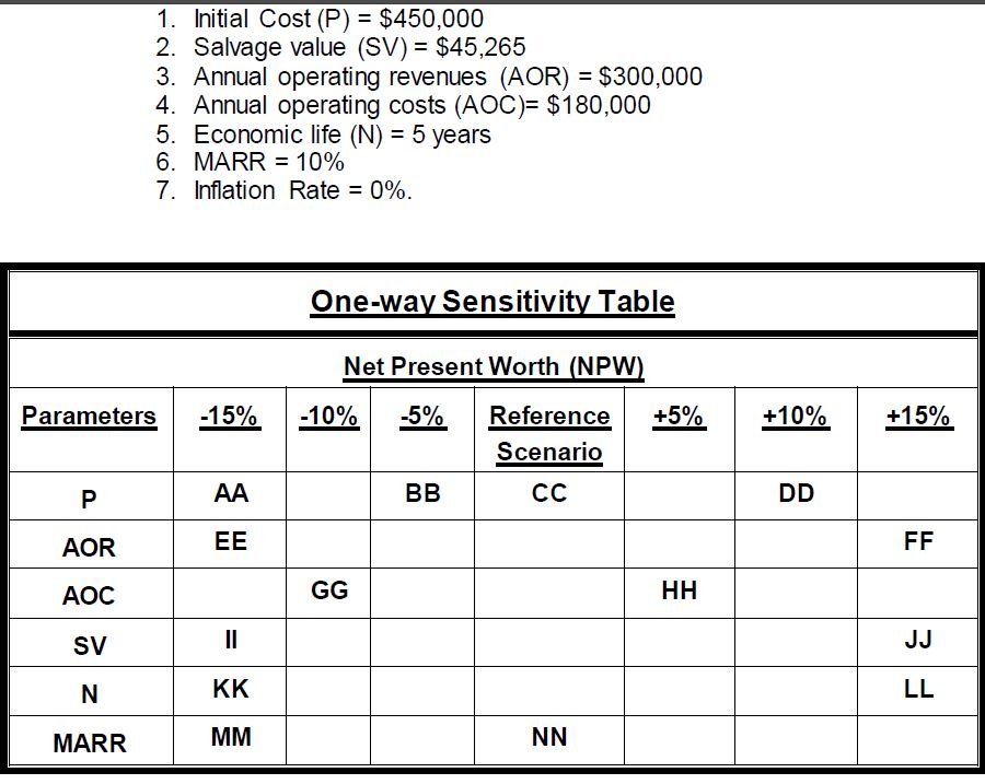 Can you help me with these study problems? Cheers 23. You