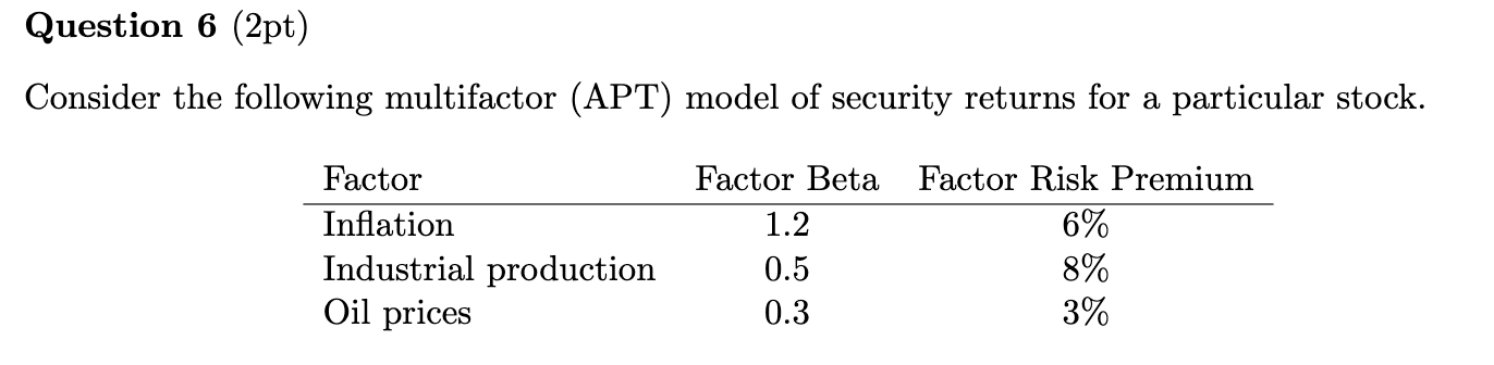  Consider the following multifactor (APT) model of security returns for a