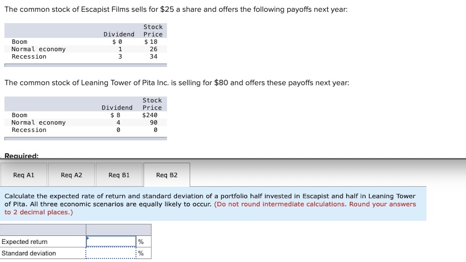  Problem 11-15 Scenario Analysis and Portfolio Risk (LO2,3)The common stock of