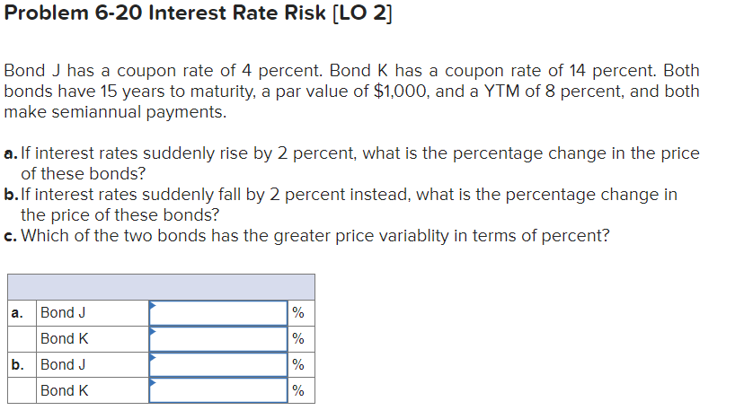  Problem 6-20 Interest Rate Risk [LO 2] Bond J has a