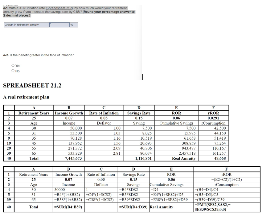  a-1. With a 3.0% inflation rate (Spreadsheet 21.2), by how much