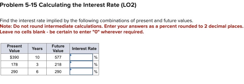  Problem 5-15 Calculating the Interest Rate (LO2) Find the interest rate