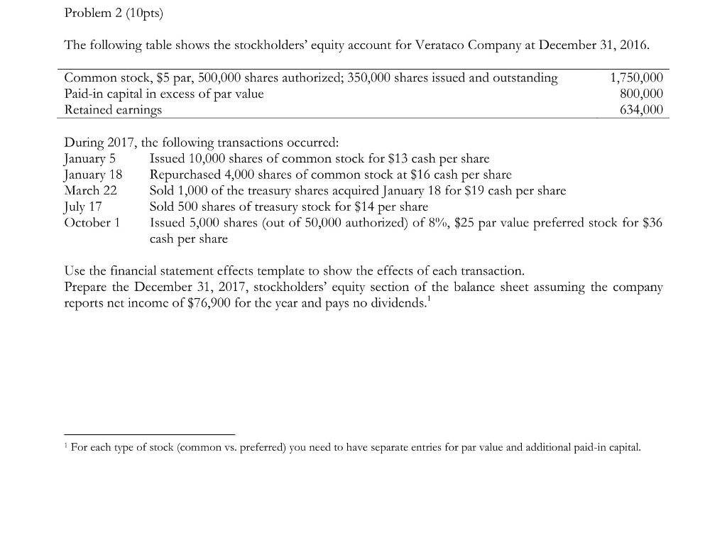 There are no other documents for this problem including financial statements