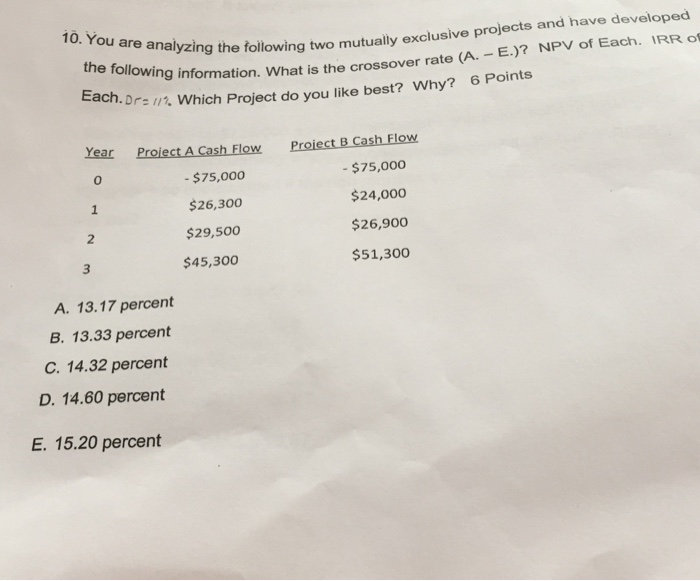  You are analyzing the following two mutually exclusive project)s and have
