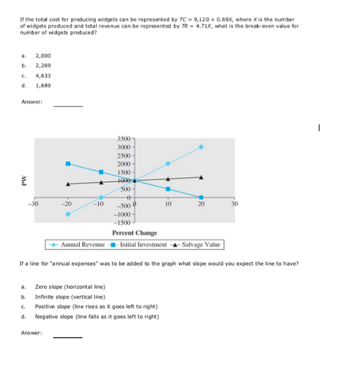  If the total cost for producing widgets can be represented by