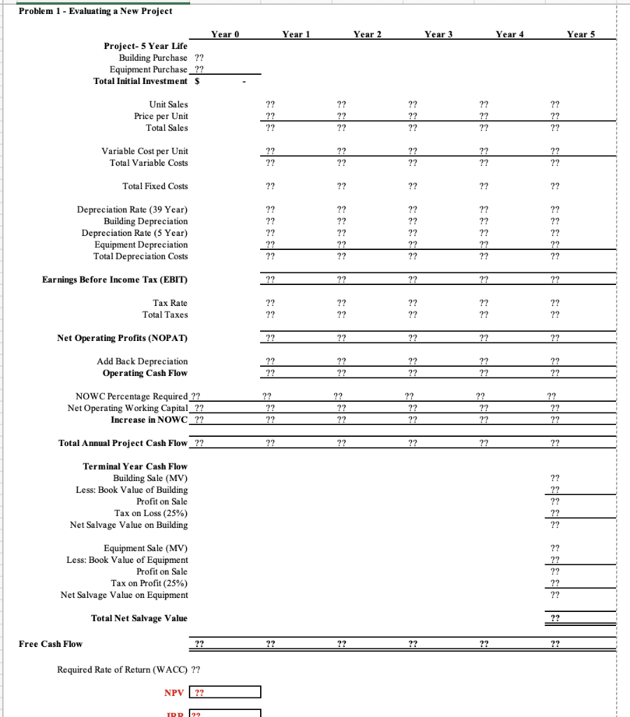 Problem 1 Regency Integrated Chips (RIC), a large Nashville-based technology company is