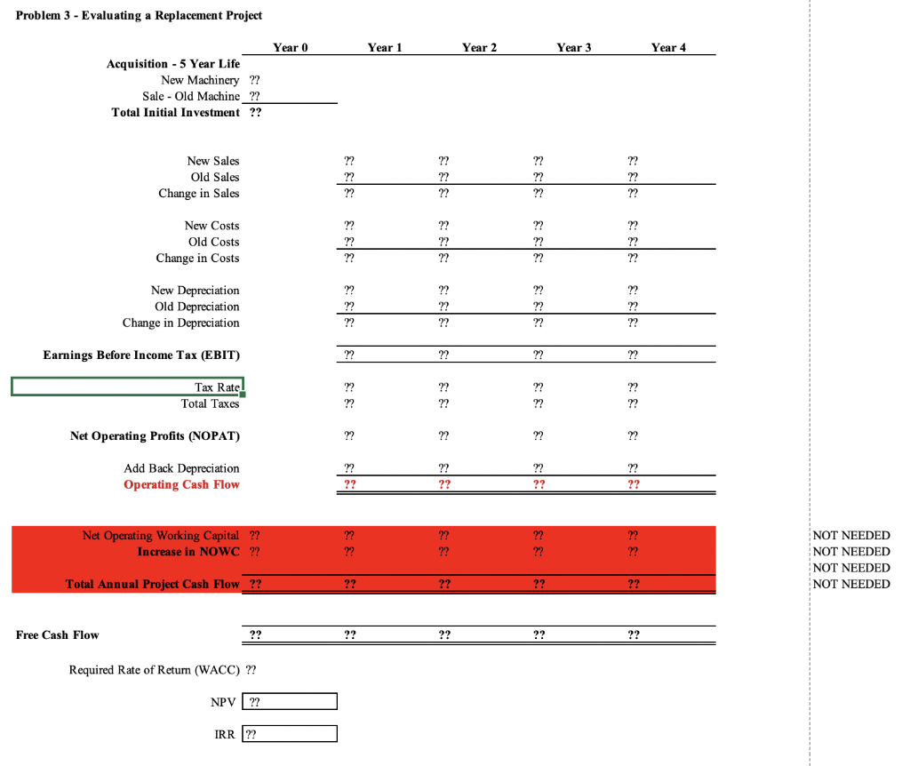 economic life is 5 years. RICs marketing vice-president believes that annual sales