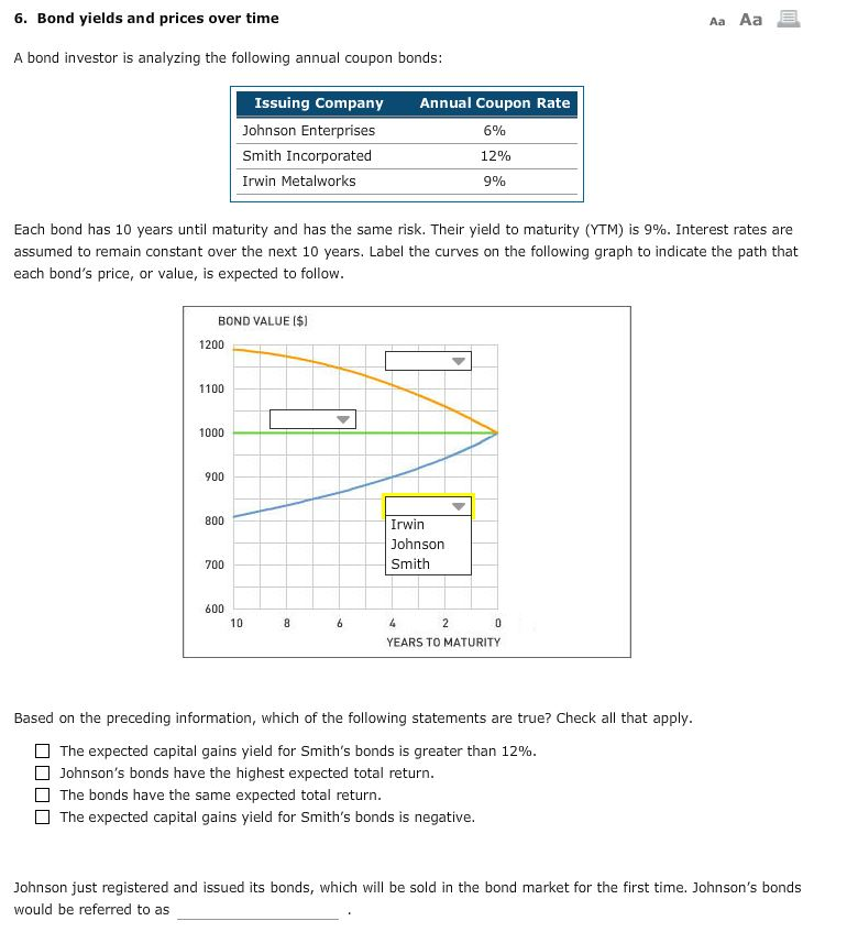  6. Bond yields and prices over time Aa Aa E A