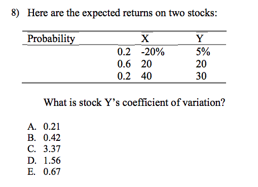 8) Here are the expected returns on two stocks: Probability 0.2-20%