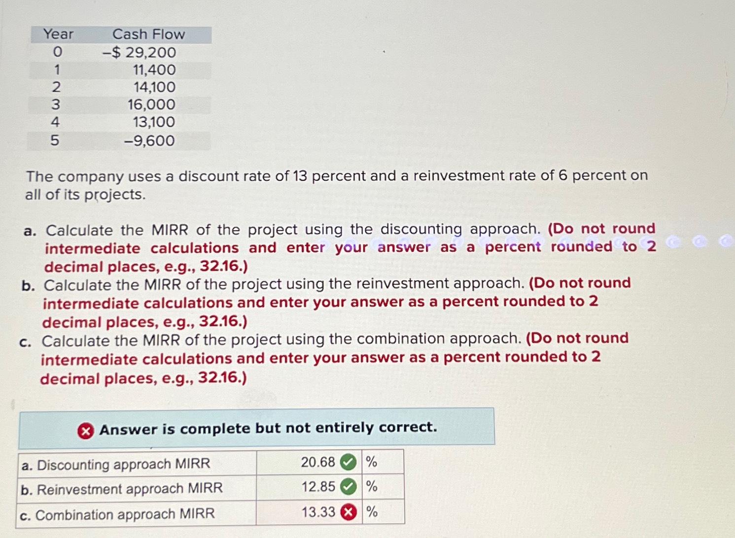  \table[[Year,Cash Flow],[0,-$29,200 