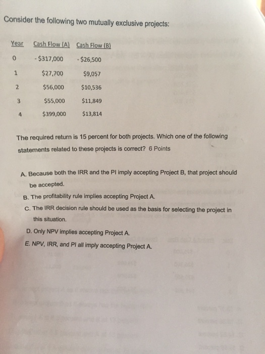  Consider the following two mutually exclusive projects: The required return is