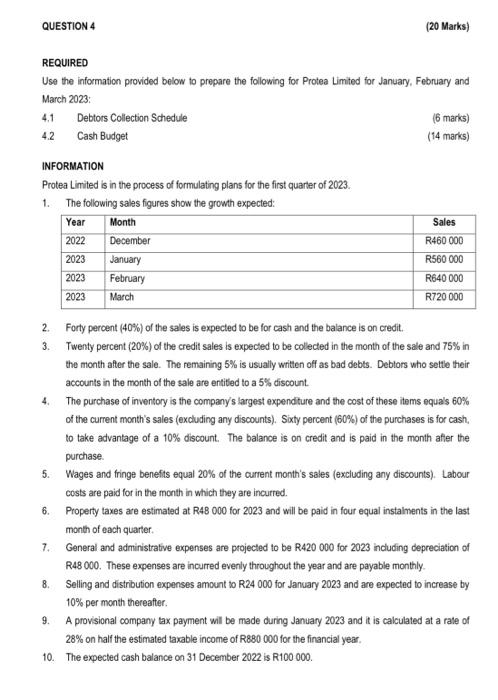  QUESTION 4 (20 Marks) REQUIRED Use the information provided below to
