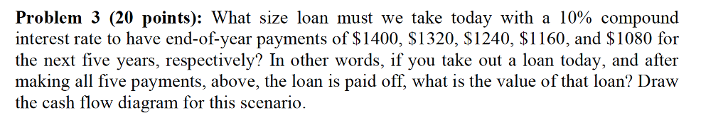  Problem 3 (20 points): What size loan must we take today