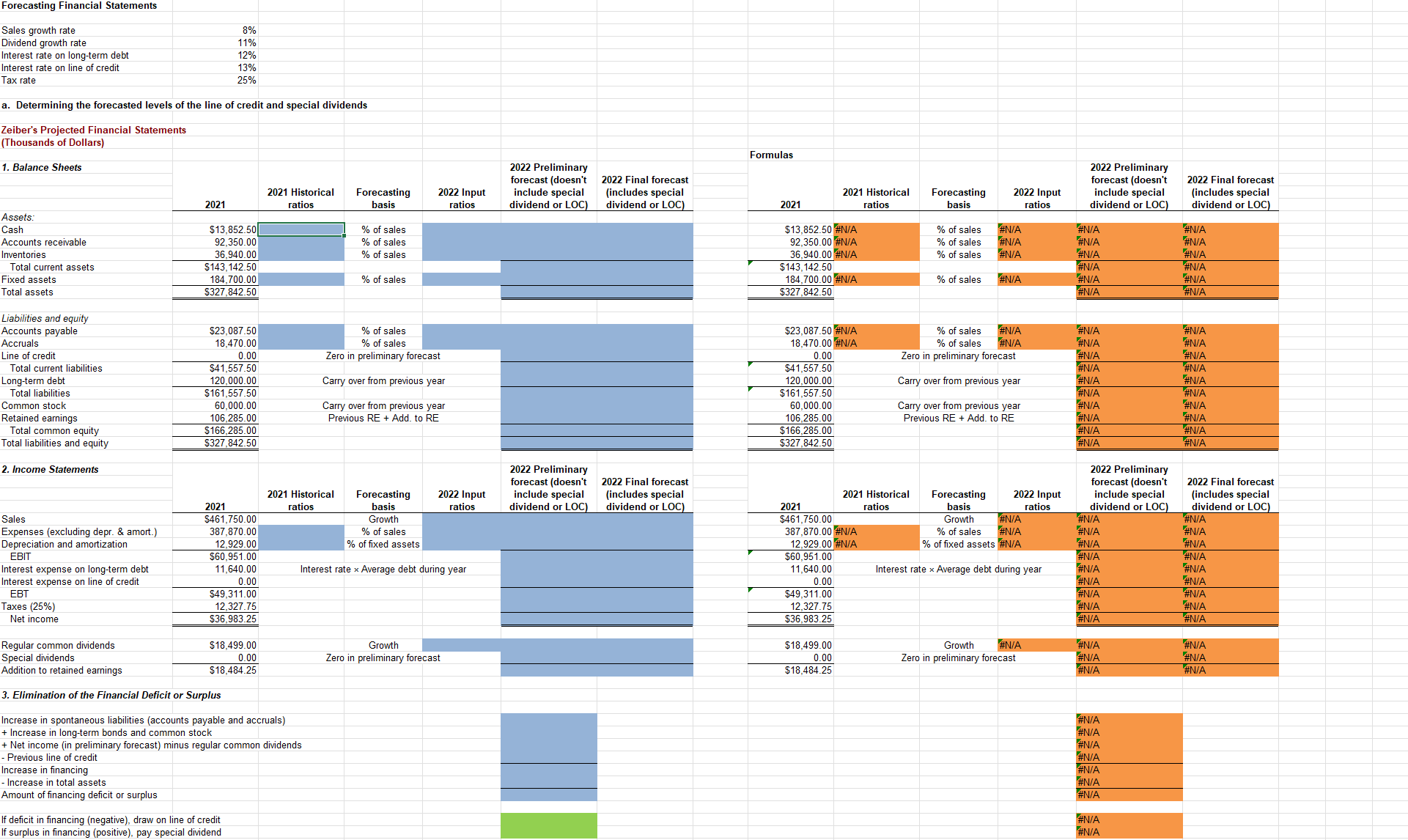 Excel Activity: Forecasting Financial Statements balance during the year. (5) No