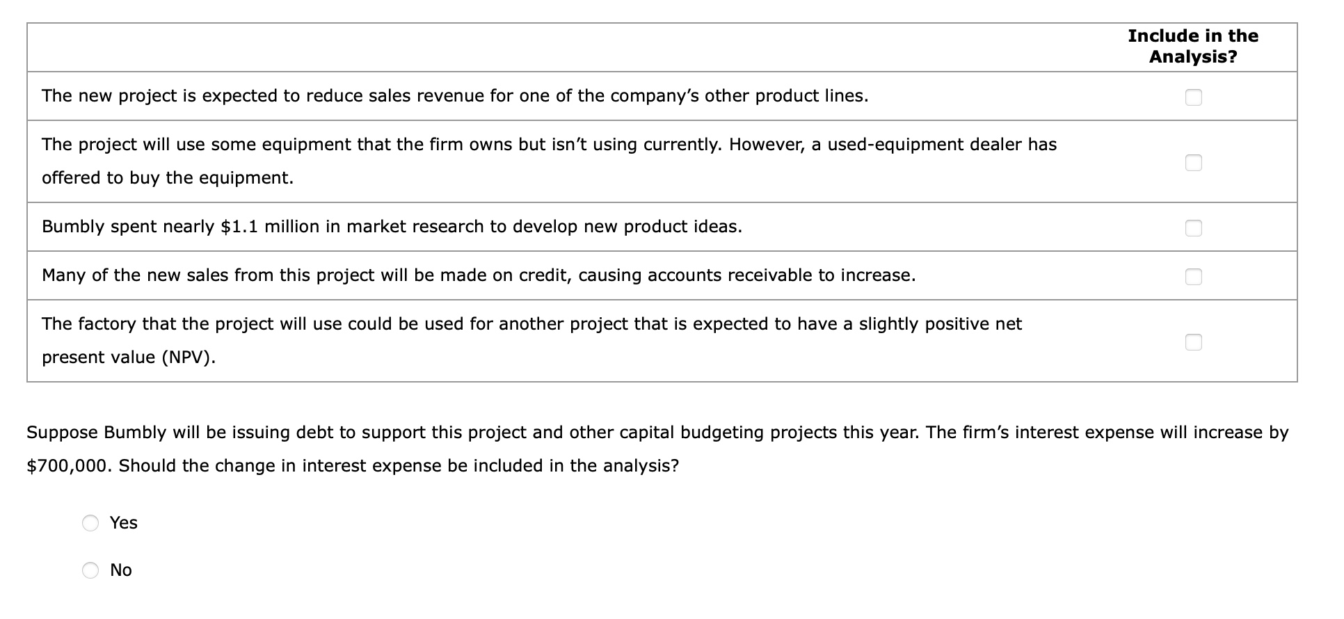 flows often affect a firm's capital budgeting decisions. However, some of these