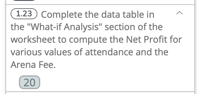  (1.23 Complete the data table in the "What-if Analysis" section of