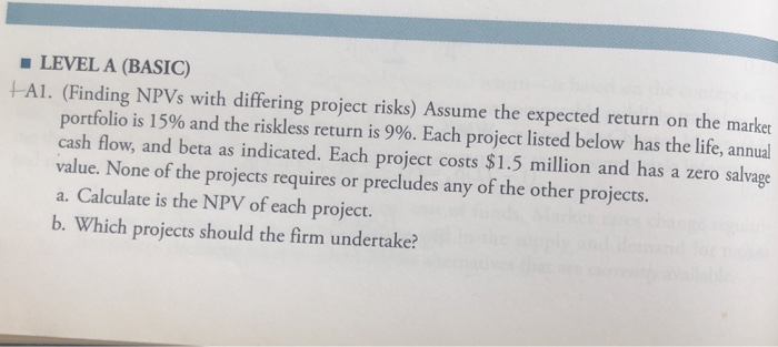  LEVEL A (BASIC) sume the expected return on the market portfolio