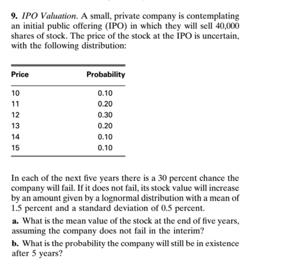 Please first gather all the raw information and build a deterministic model
