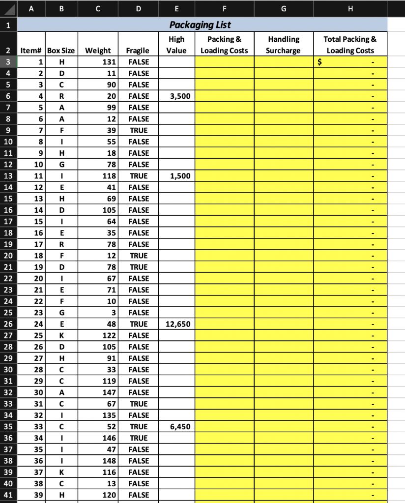  Write an Excel formula to determine the packaging and loading costs