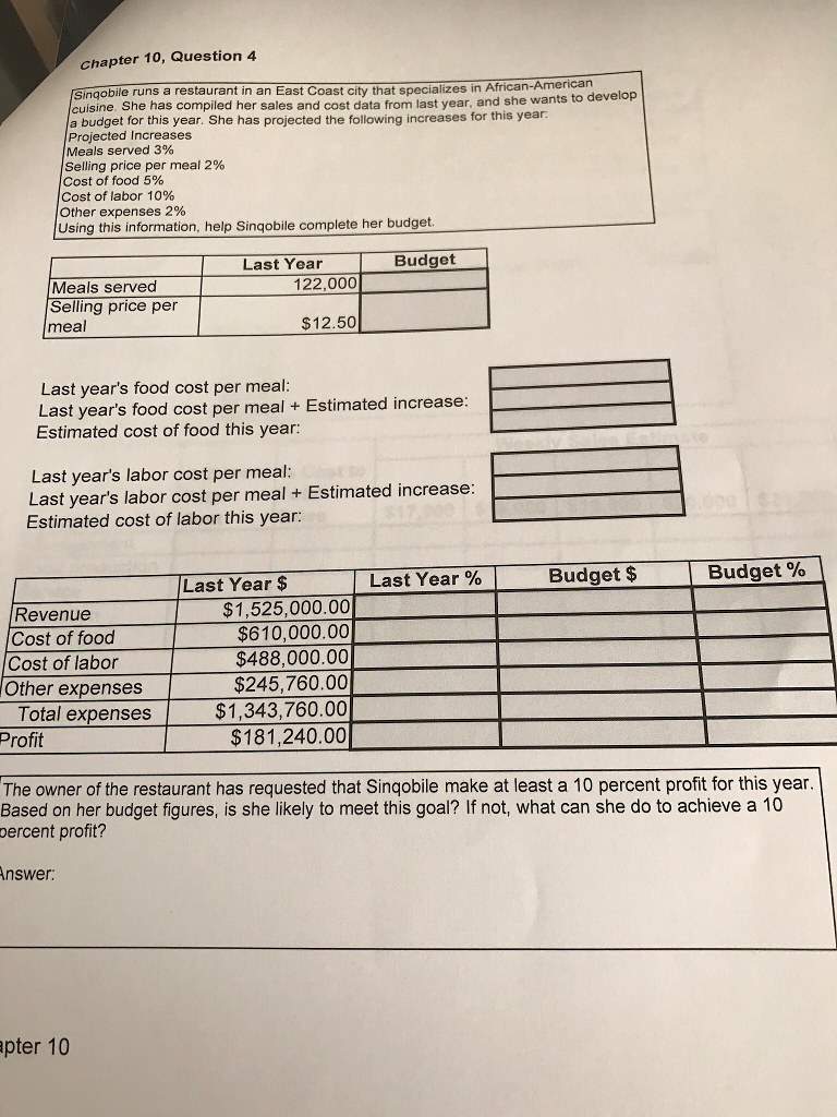 chapter 10, Question 4 Singobjile runs a restaurant in an East
