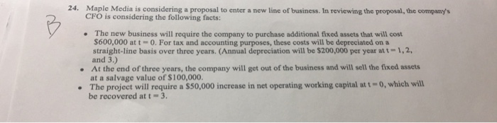  24. Maple Media is considering a proposal to enter a new