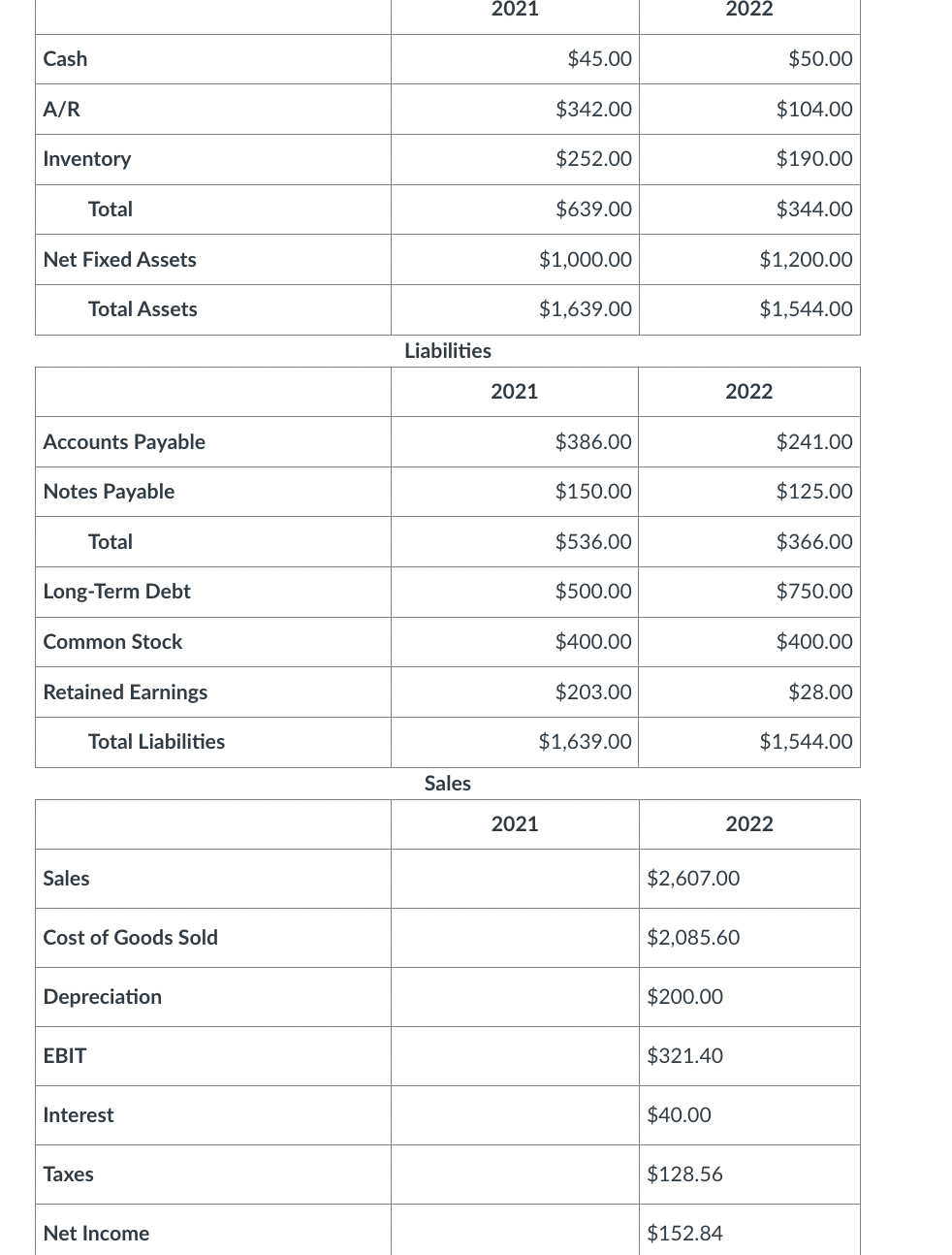  When inputting an answer, round your answer to the nearest 4