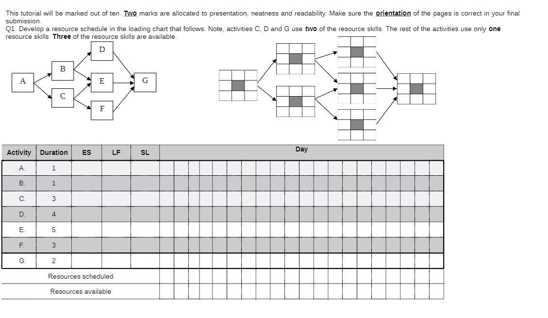 This tutorial will be marked out of ten. M marks are