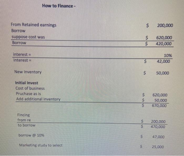 in the area; a lot of surf shops in the larger towns,