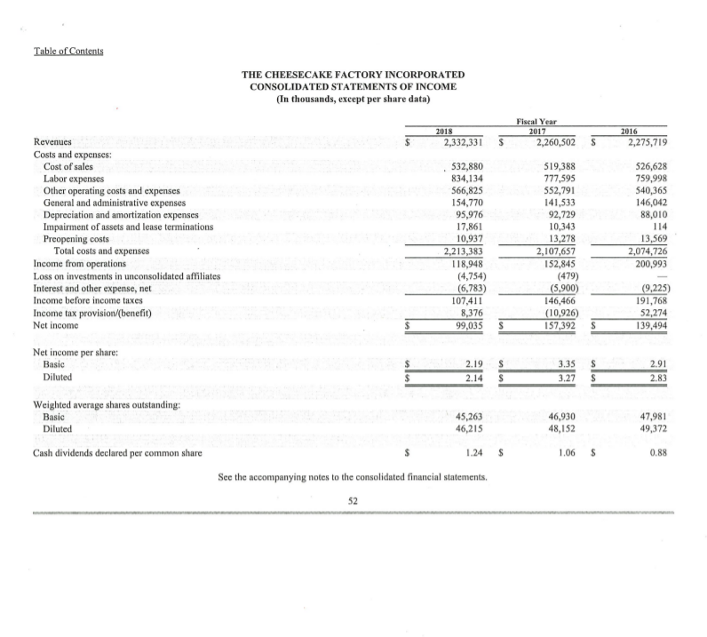 does the Inventory turnover ratio tell us when we compare the two