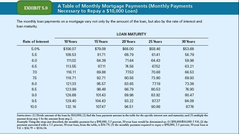 mid-20s, have been married for 4 years and have two preschool-age children.