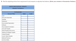 to the questions displayed below.] Drs. Glenn Feltham and David Ambrose began