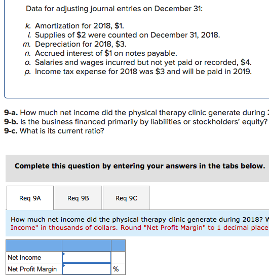 1, 2017. The annual reporting period ends December 31. The trial balance