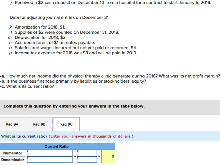 on January 1, 2018, was as follows (the amounts are rounded to