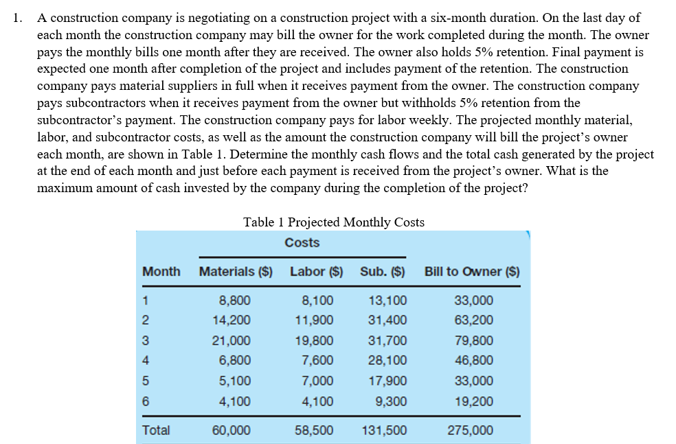  A construction company is negotiating on a construction project with a