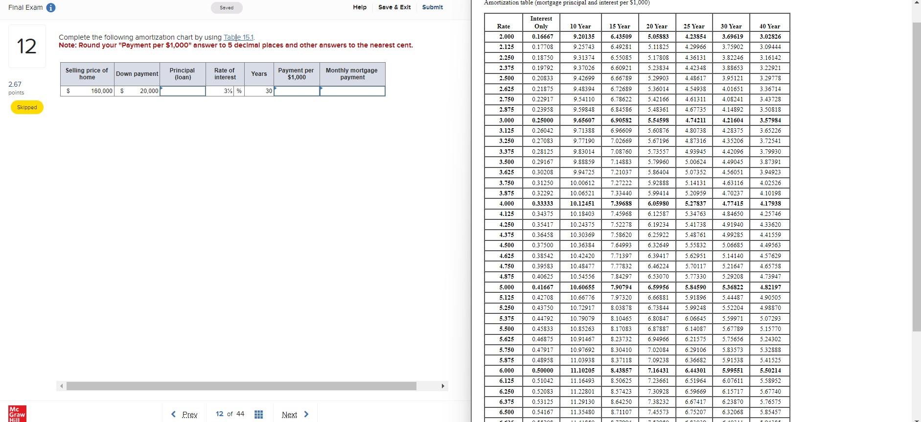 Complete the following amortization chart by using Table 15.1. Note: Round