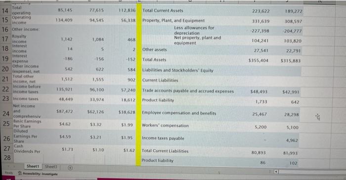 for year 2016. 3. In your spreadsheet, I want to see the