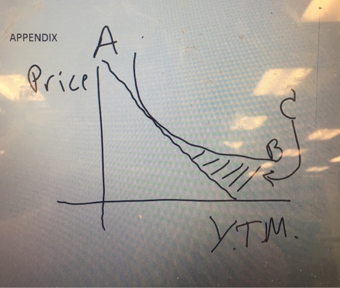 He arag Referring to the graph in the appendix answer questions 9-11
