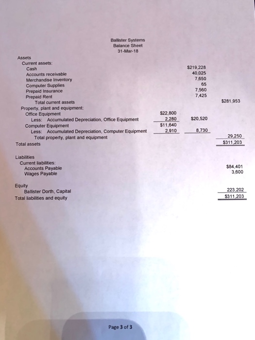 available. 3. Suppose that Ballister decides to incorporate because he does not