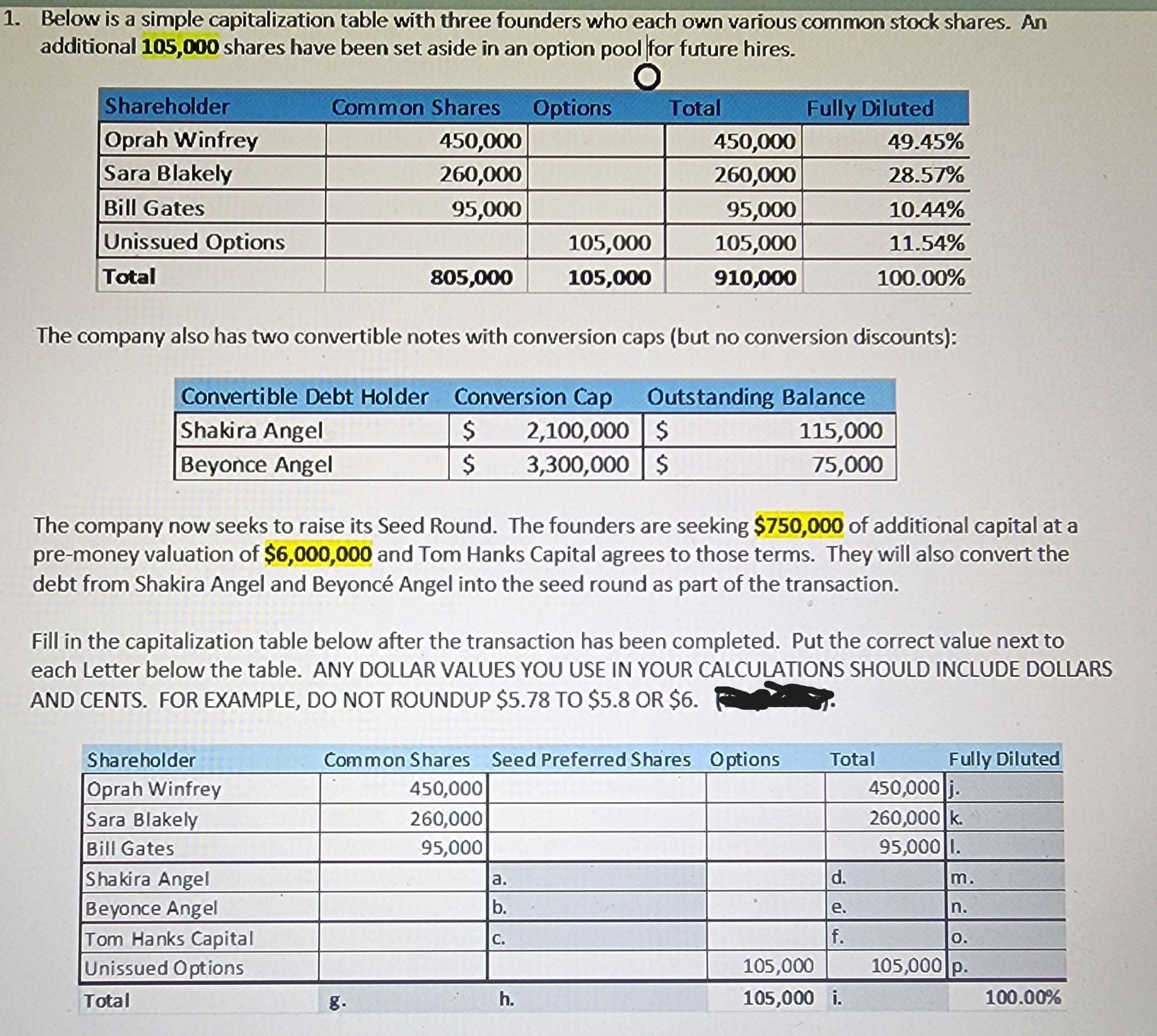 Below is a simple capitalization table with three founders who each