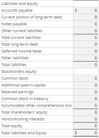 After-tax earnings from joint ventures 96.4 101.7 Net earnings including noncontrolling interests
