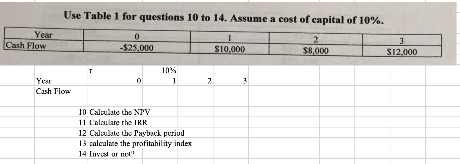 use excel equastions pleaseUsed excel equations please Use Table 1 for questions