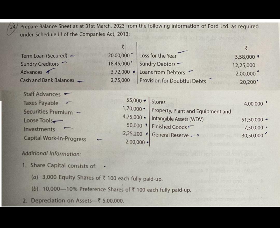  Prepare Balance Sheet as at 31st March, 2023 from the following