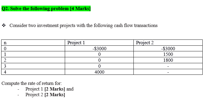  Q2. Solve the following problem [4 Marks] Consider two investment projects