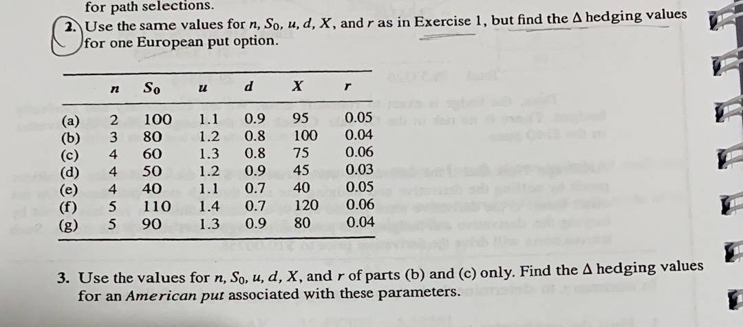 2. Use the same values for n,S0,u,d,X, and r as in