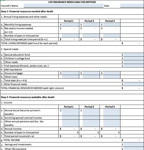 Estimating life insurance needs Use Worksheet 8.1 Katie Holt is a 72-year-old