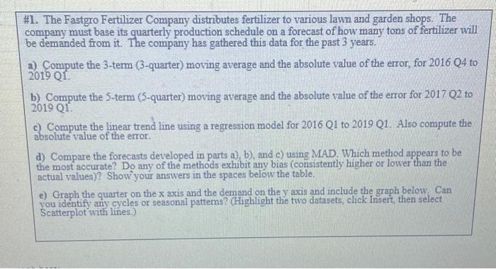 leave the gray boxes empty please \#1. The Fastgro Fertilizer Company distributes