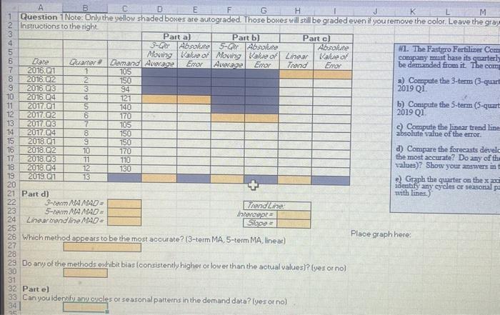 fertilizer to various lawn and garden shops. The company must base its