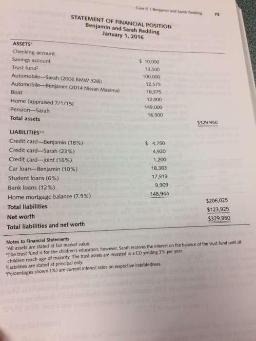 education. Assuming an earnings rate of 8%, calculate the amount they need